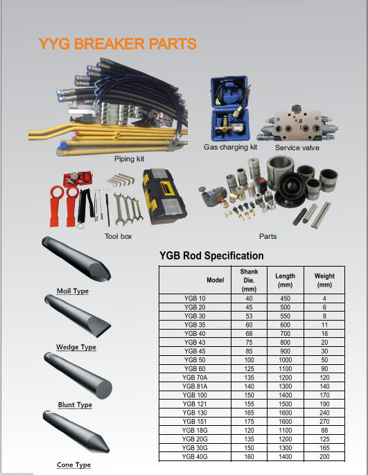 Name:High Quanlity Hydraulic Hammer  Hydraulic Breaker   hydraulic rock hammmerModel :All Type ,Various  Material；42CrMo