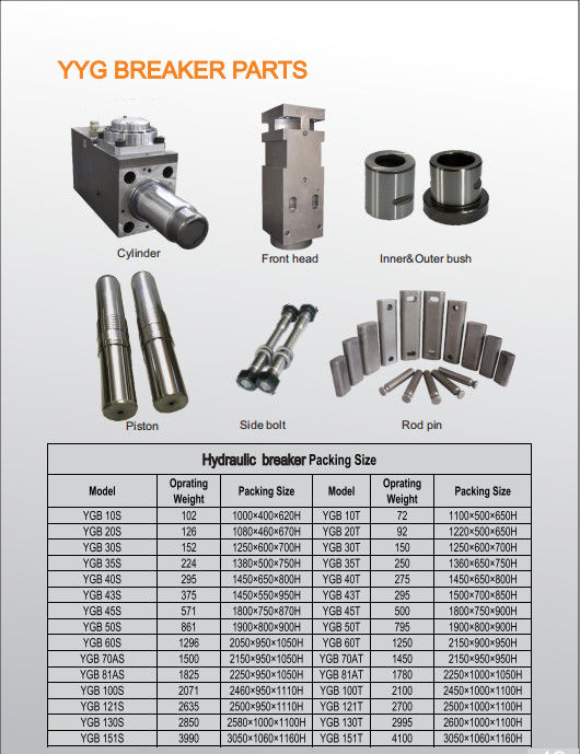 Name:High Quanlity Hydraulic Hammer  Hydraulic Breaker   hydraulic rock hammmerModel :All Type ,Various  Material；42CrMo